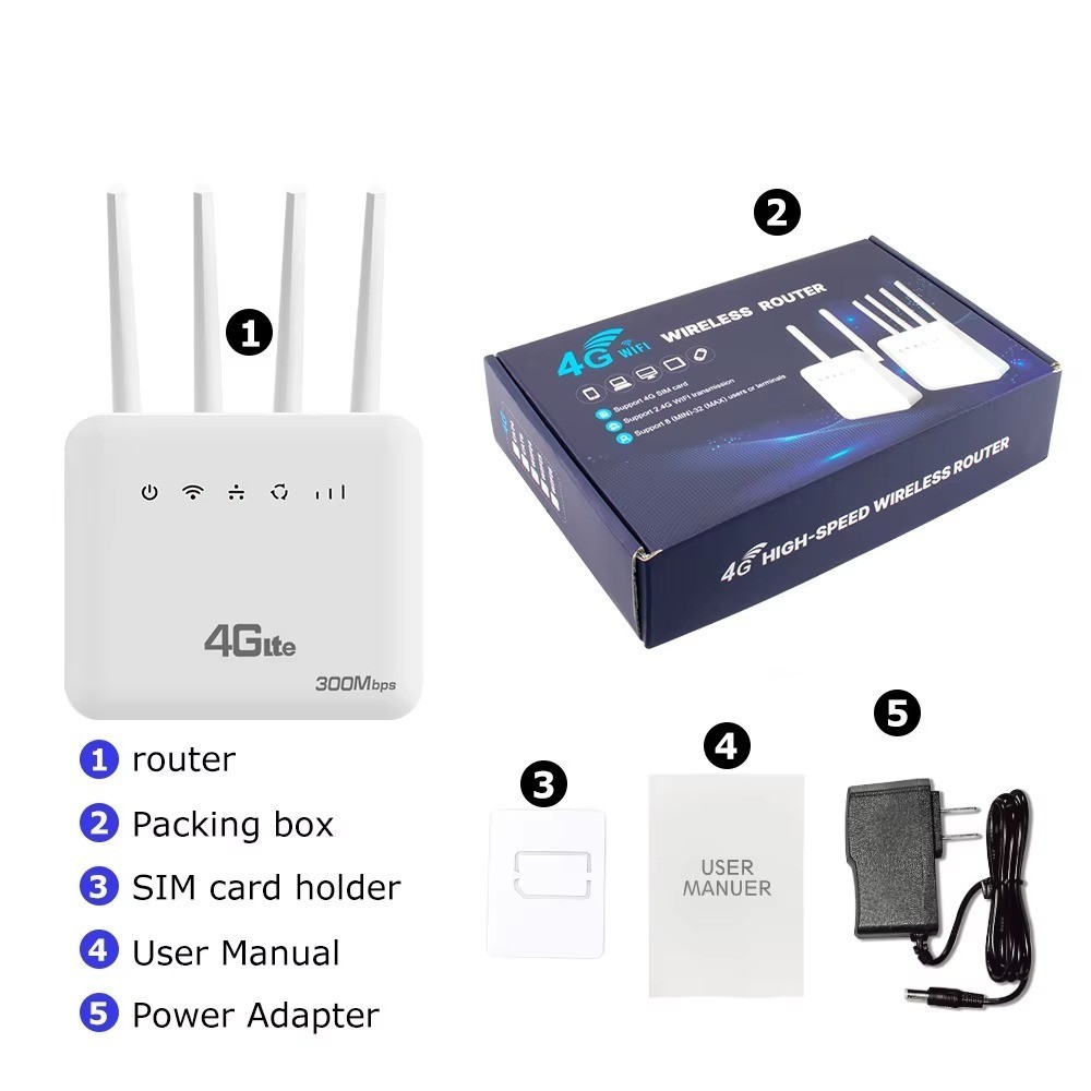 4G LTE WiFi 6 Router 300Mbps SIM Card Modem Supports 32 Devices