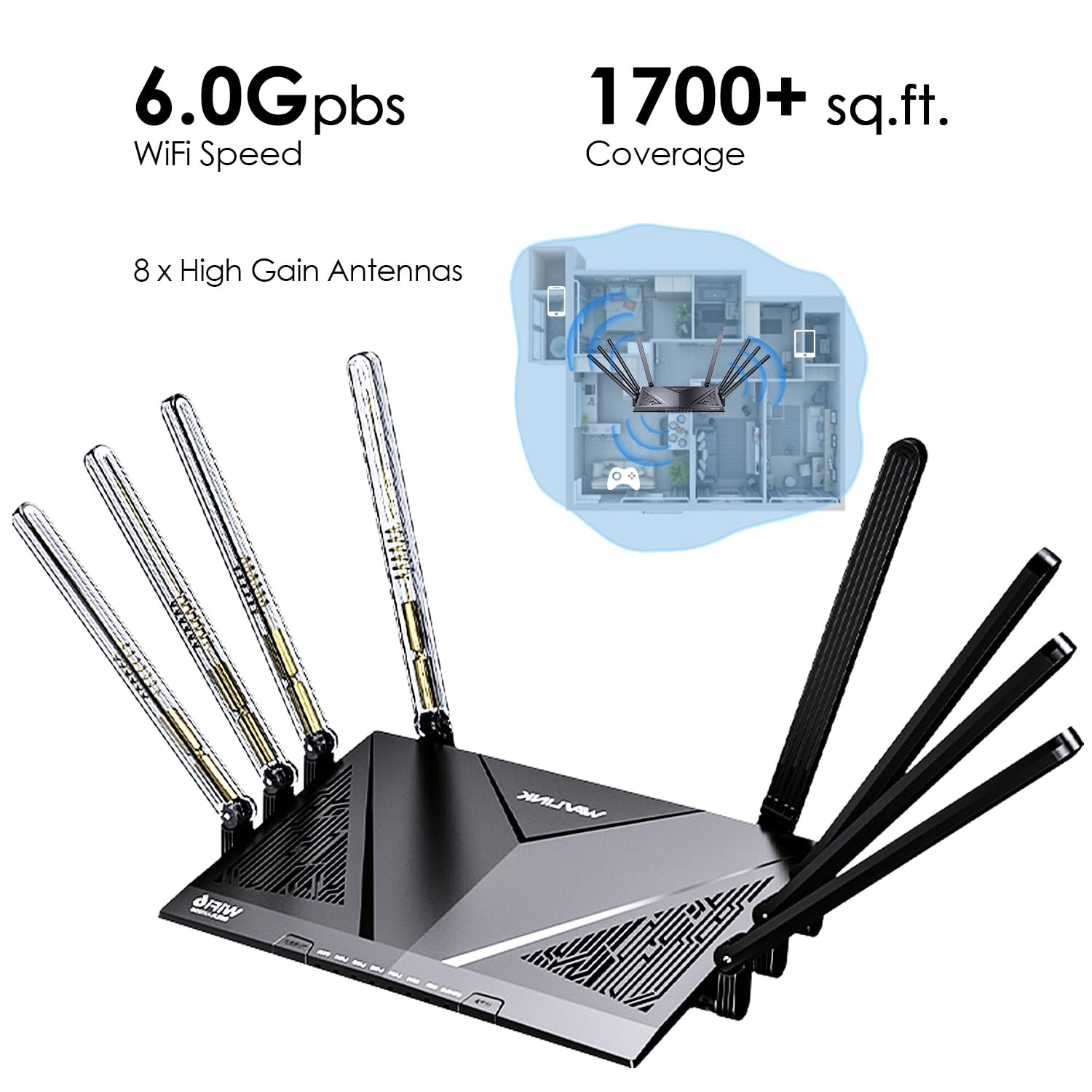 AX6000 WiFi 6 Mesh Router with 2.5G Port 2025 6.0 Gbps Gigabit Wireless Router