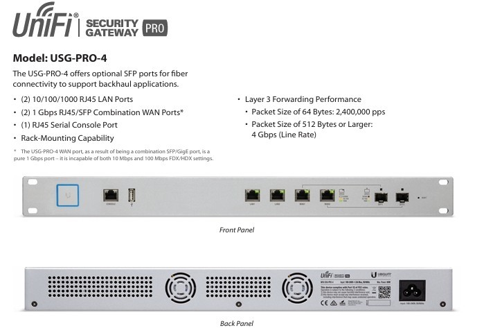 Ubiquiti UniFi Security Gateway Pro 4 USG-PRO-4 Enterprise Router Firewall VPN