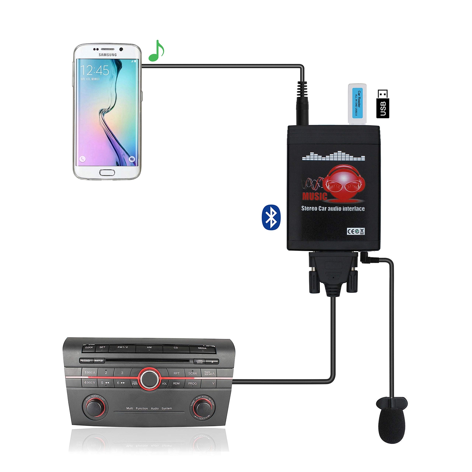 Bluetooth Car Kit Car Stereo Usb Aux 3.5mm Wireless Handsfree Bluetooth Adapter 