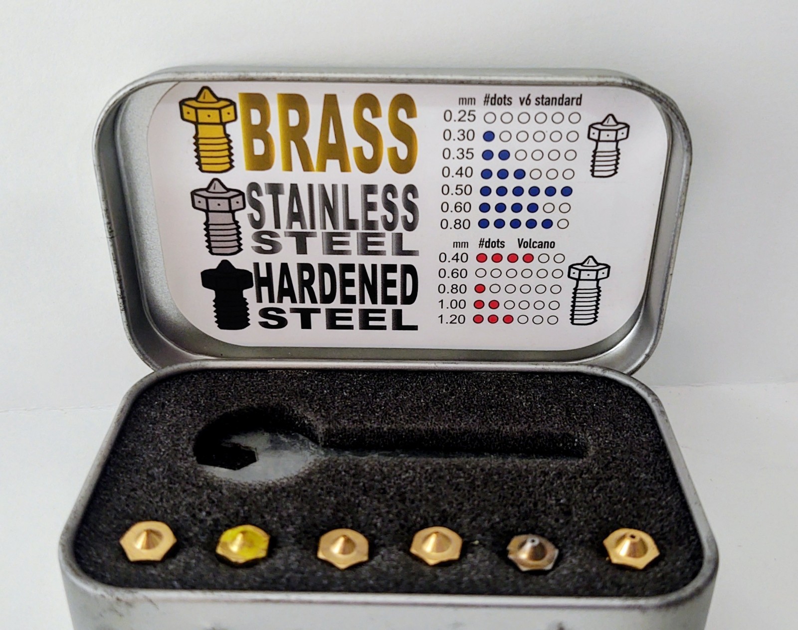 Ecosystem Brass Nozzles Print In All Resolutions Suitable For E3D Hotends 