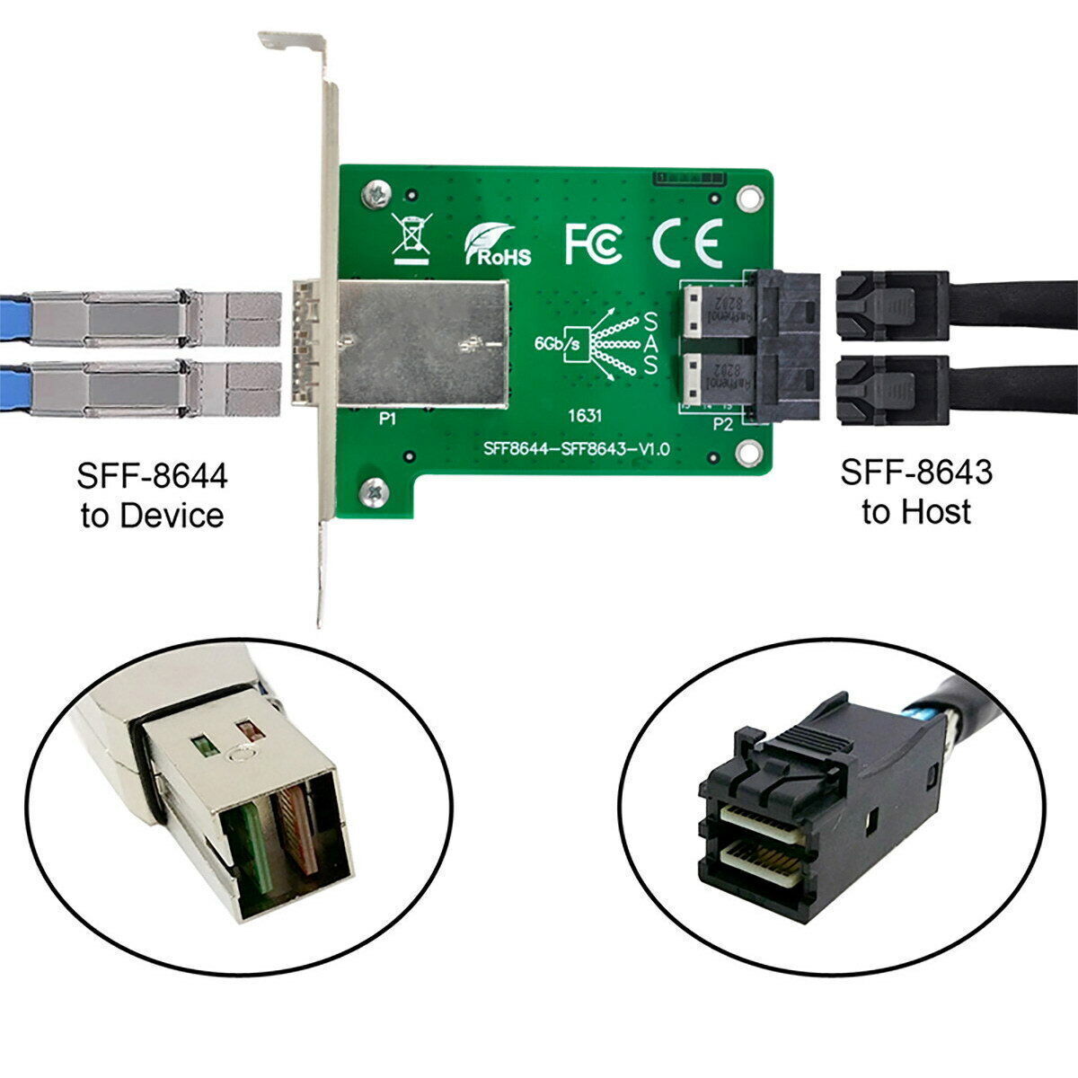 Dual Ports Mini SAS HD SFF-8644 to Internal SAS HD SFF-8643 PCBA Female Adapter