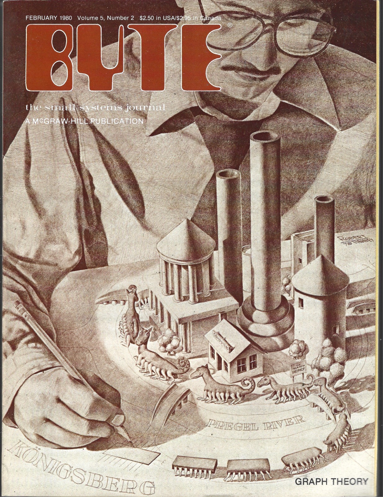 BYTE THE SMALL SYSTEMS JOURNAL MAGAZINE FEBRUARY 1980 VOL. 5 NO. 2 (VF-)