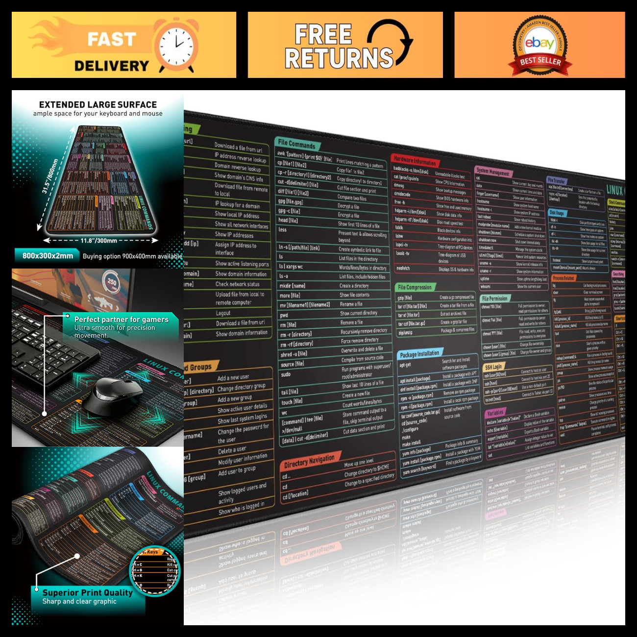 Extended Large Linux Commands Mouse Pad - XXL Non-Slip Cheat Sheet for Kali, Ubu