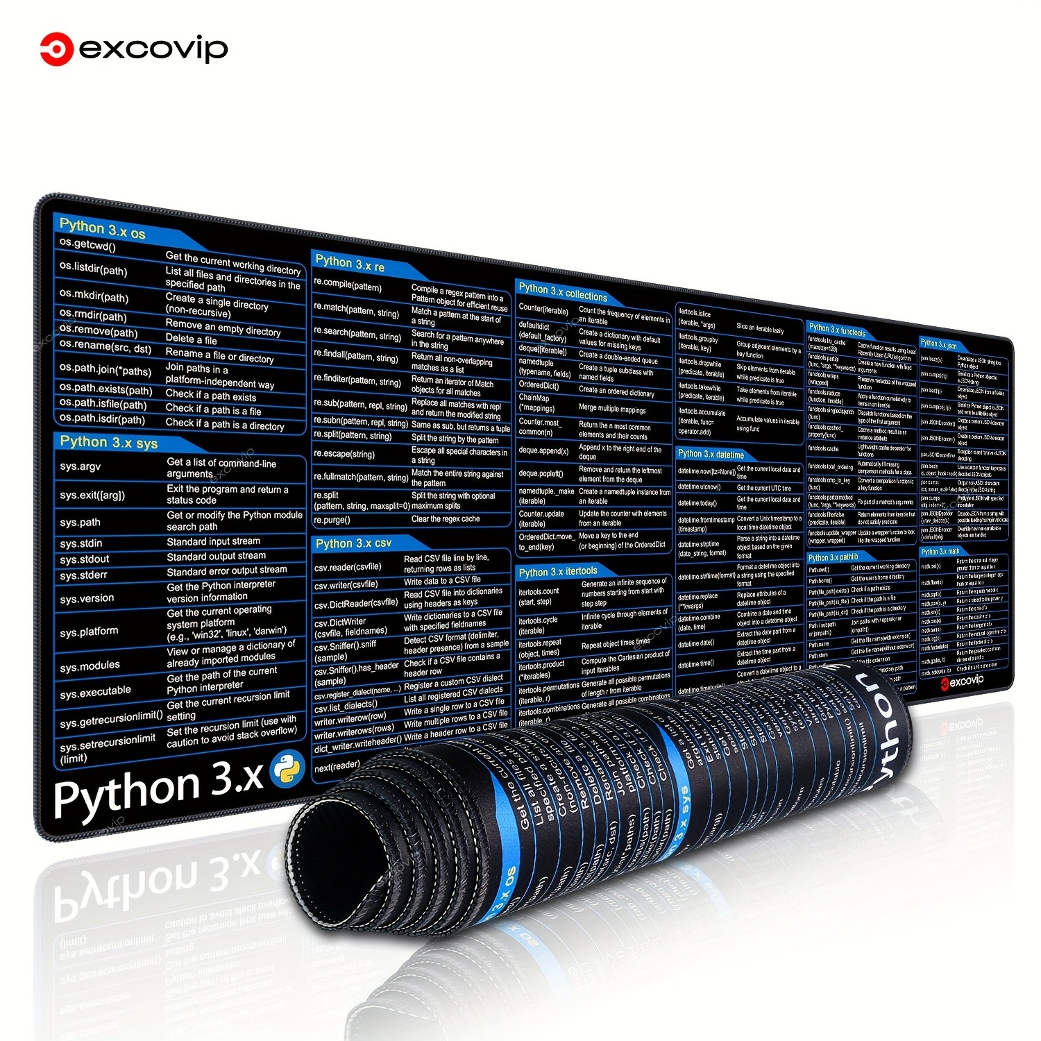 Single Pack: Python 3.X Updated Version English Shortcut Mouse Pad Programming