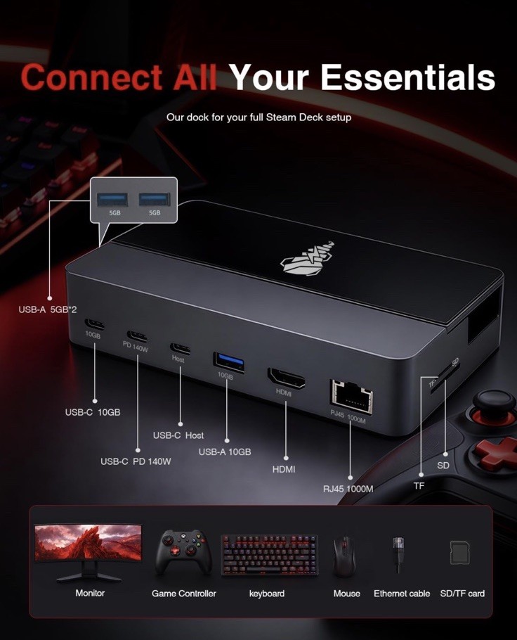 Steam Deck Dock, 11-in-1 RGB Docking Station for Steam Deck(OLED) & More