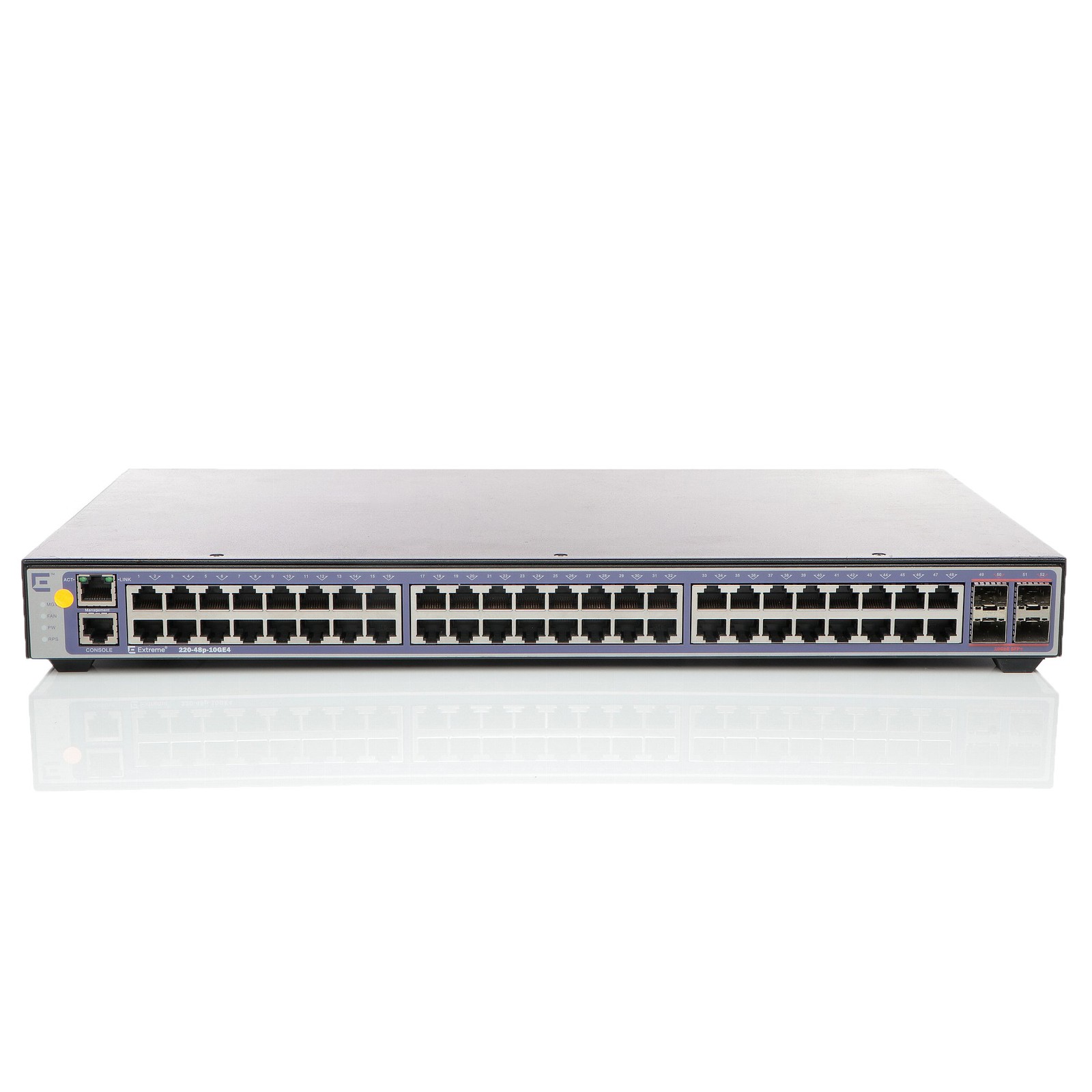 Extreme 220-48P-10GE4 Switch II price incl VAT 3 yr warranty* B2B