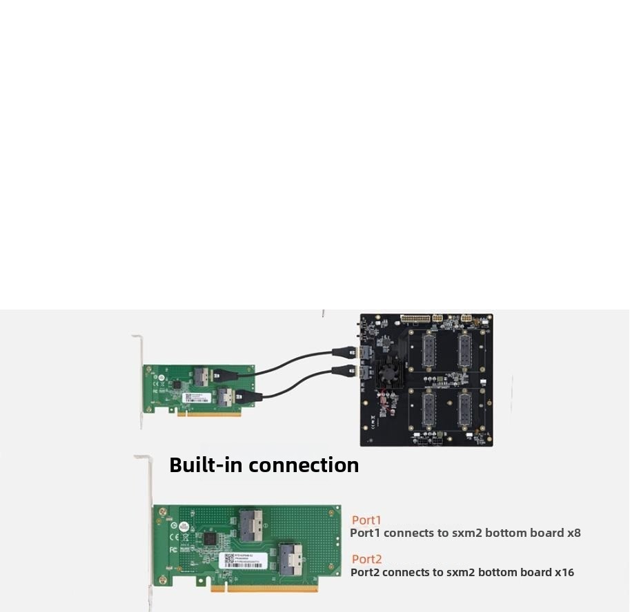 Built-in NVIDIA V100 2*SXM2 300G NVlink interconnect Dual Card With PEX8749 