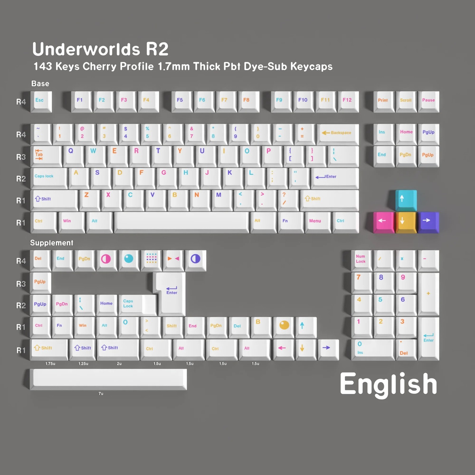 Jaycomia Cherry Profile PBT Keycaps 143-Key Set for MX Switches, Multi-Lang