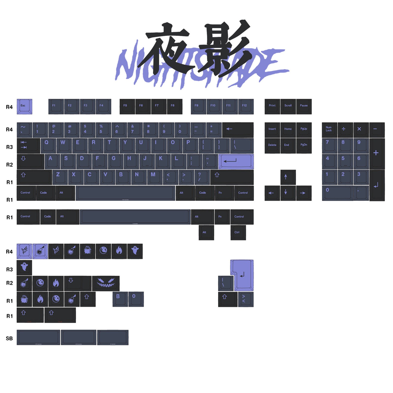 1.7mm Thickness Nightshade Keycap Set Cherry Profile All-subs PBT Keycap Set
