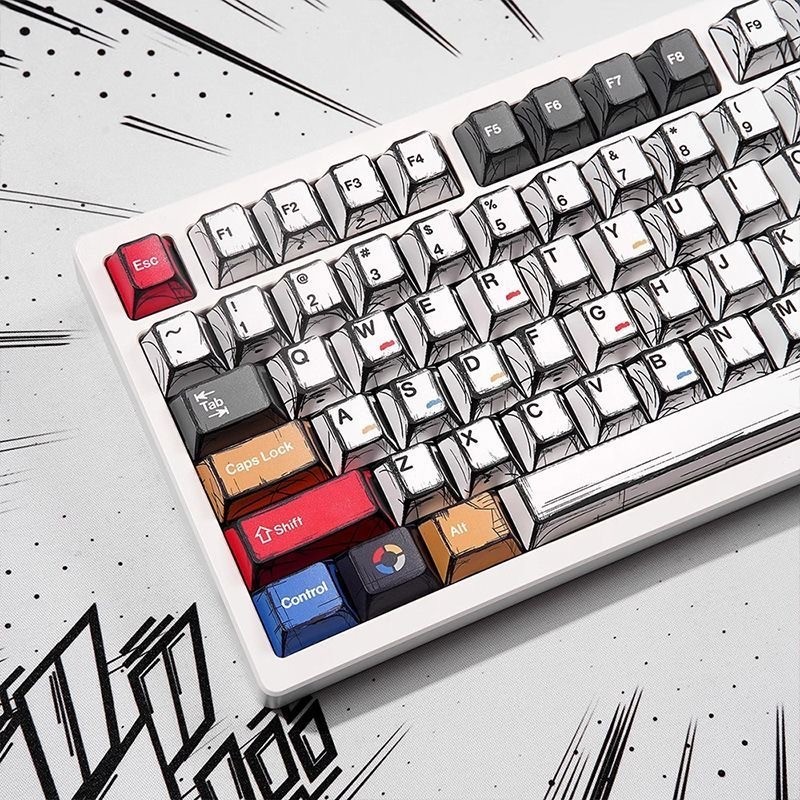 Comic Line Cherry Profile Keycaps Set for Mechanical Keyboard Custom