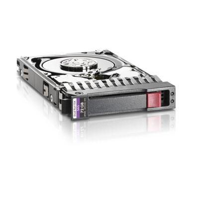 HP 737394-B21 737573-001 450GB 12G SAS 15K **Shipping New Sealed Spares** 3rd ~E~