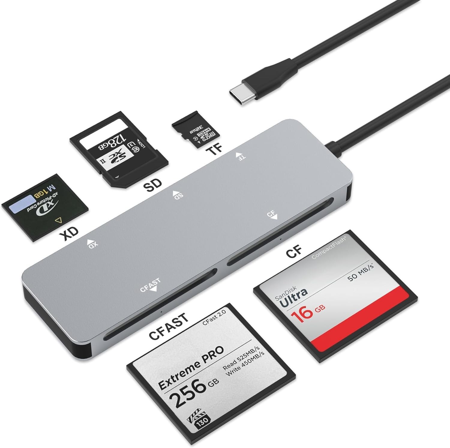 CFast 2.0 Card Reader, USB C CFast Card Reader 3.0 5Gbps CFast CF/SD/TF/XD 5 in1