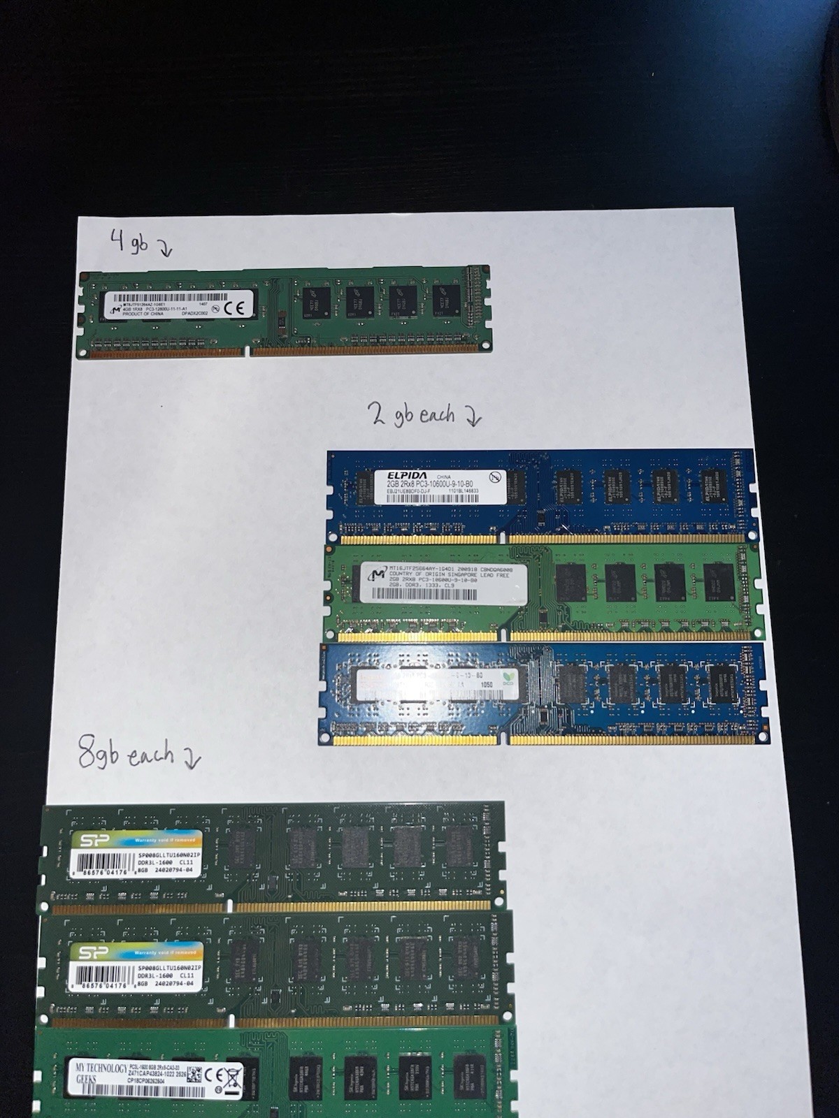 DDr3 34gb of Ram
