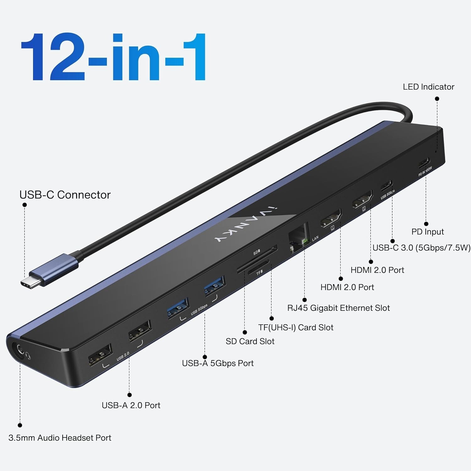 iVanky usb c docking station with power supply