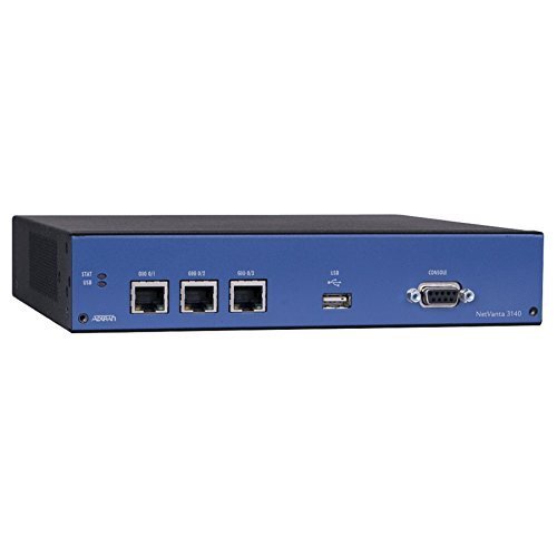 ADTRAN 1700341F1 - NetVanta 3140 RM (Steel Case)