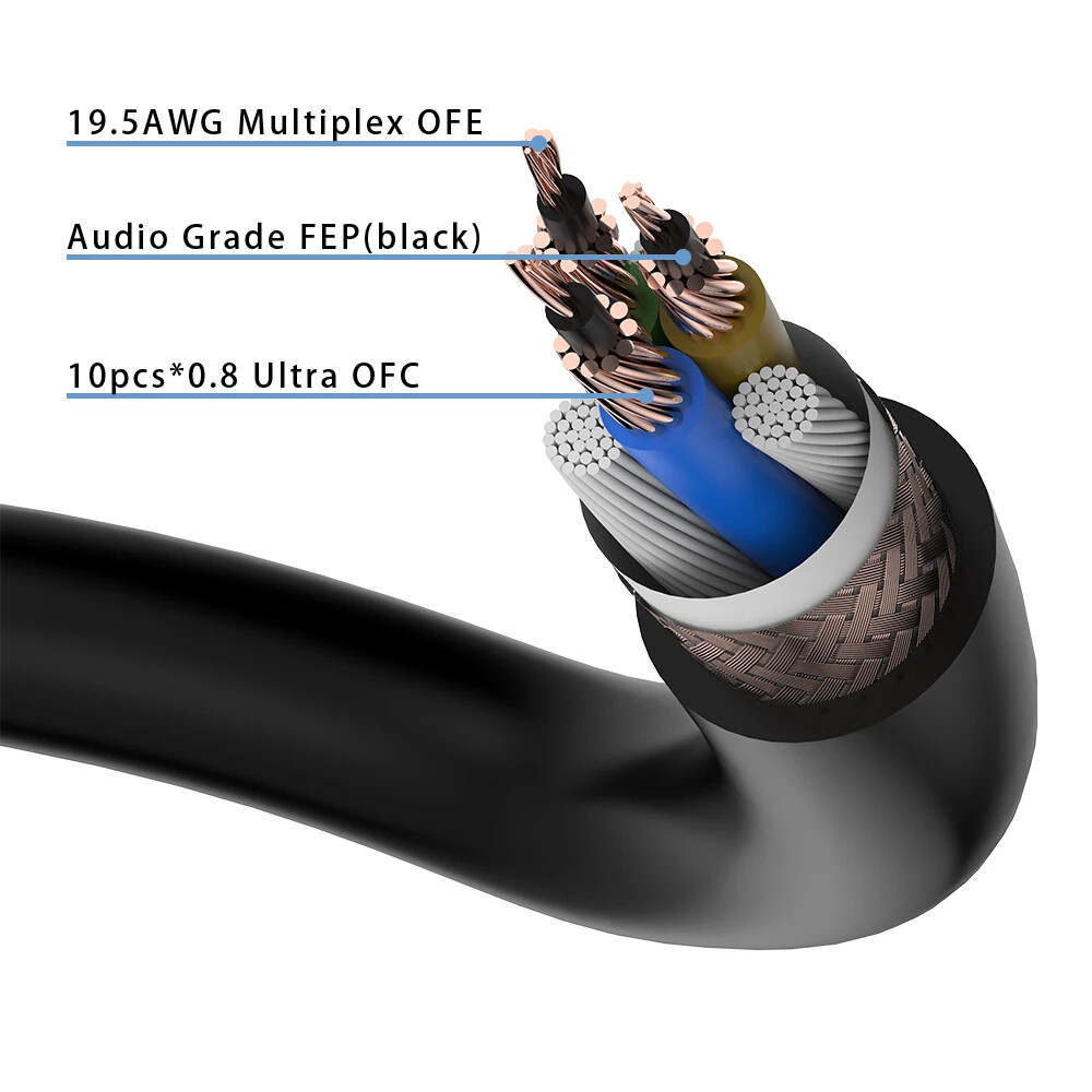 1M Viborg VP1008 10AWG 5.5m㎡ Oxygen Free Ultra Copper Conductor Bulk Power Cable