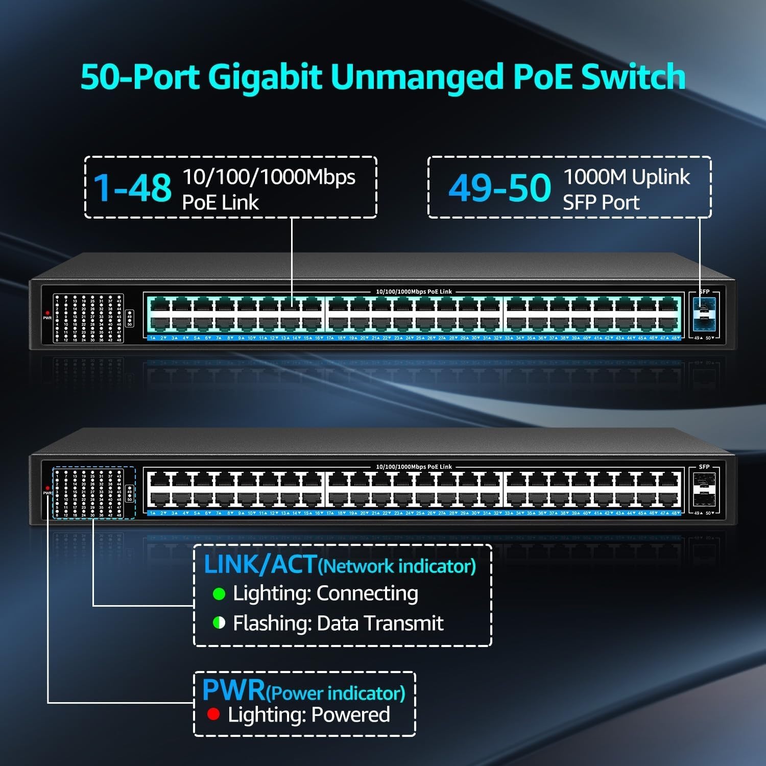 NICGIGA GS4802P 48-Port Gigabit PoE+ Switch 400W 2x 1G SFP #3588U Y1