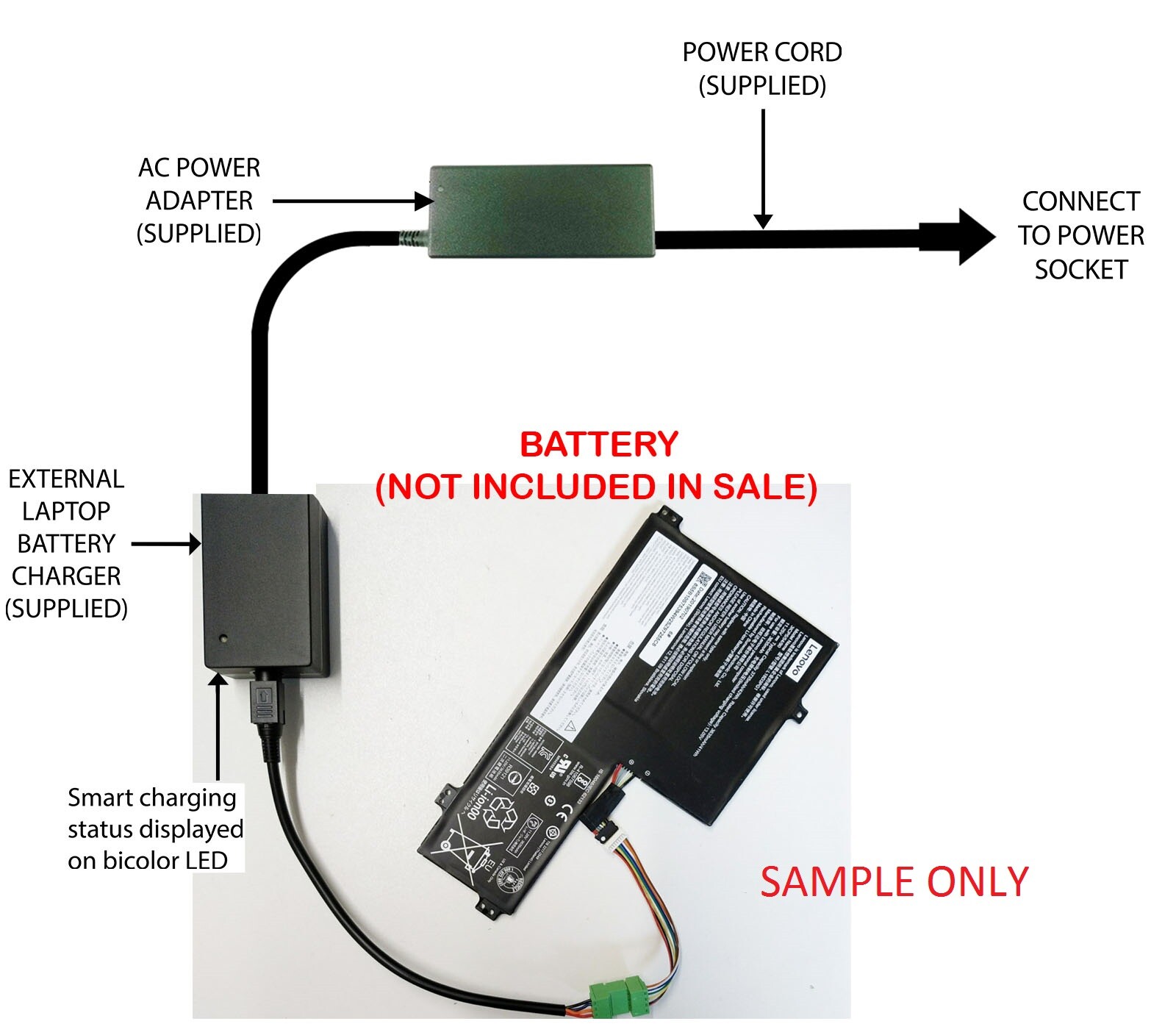 External (Standalone) Laptop Battery Charger for LENOVO internal Batteries LE03Y