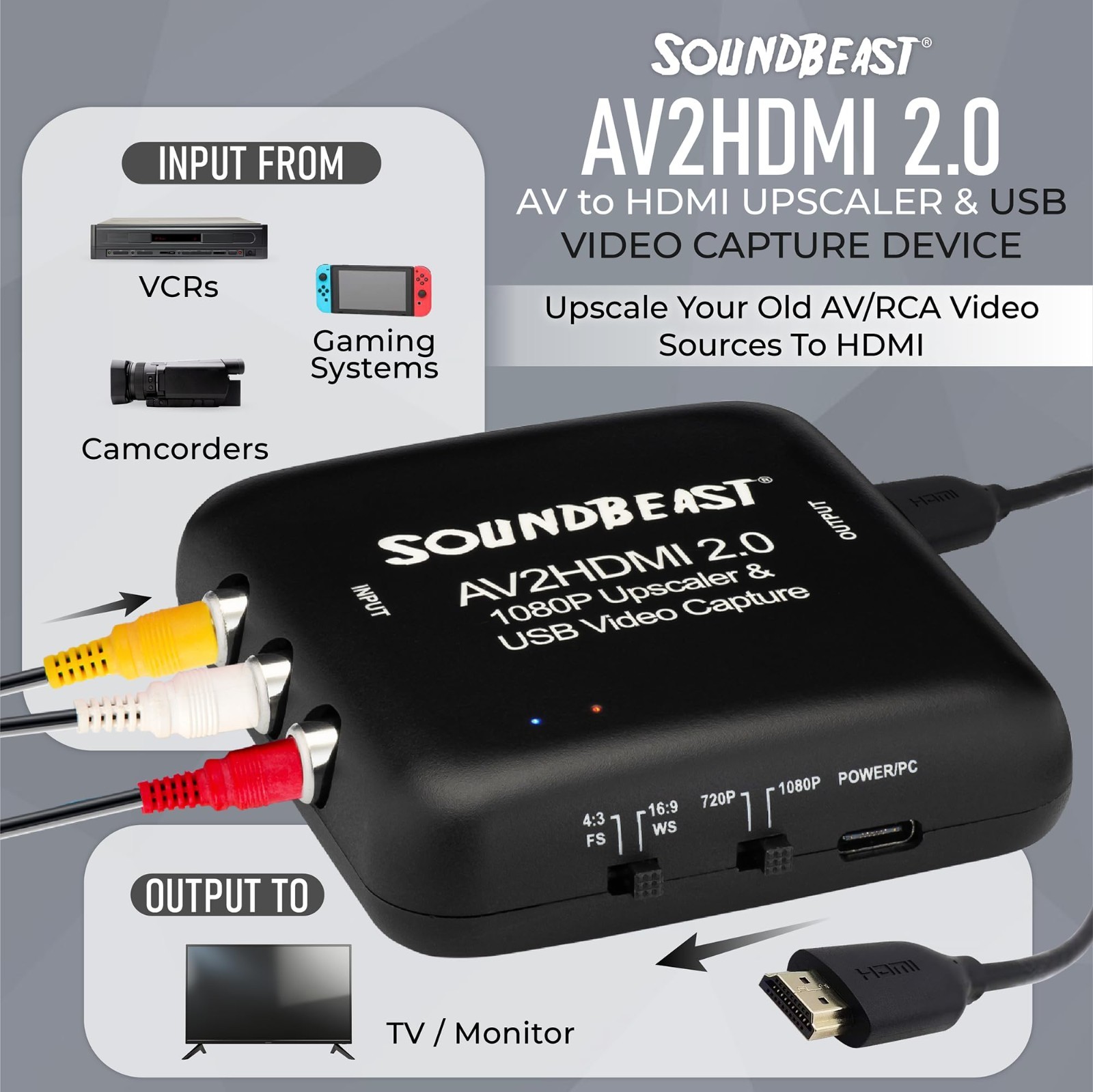 SoundBeast AV to HDMI Converter & Recorder 2.0 100P USB Video Capture New