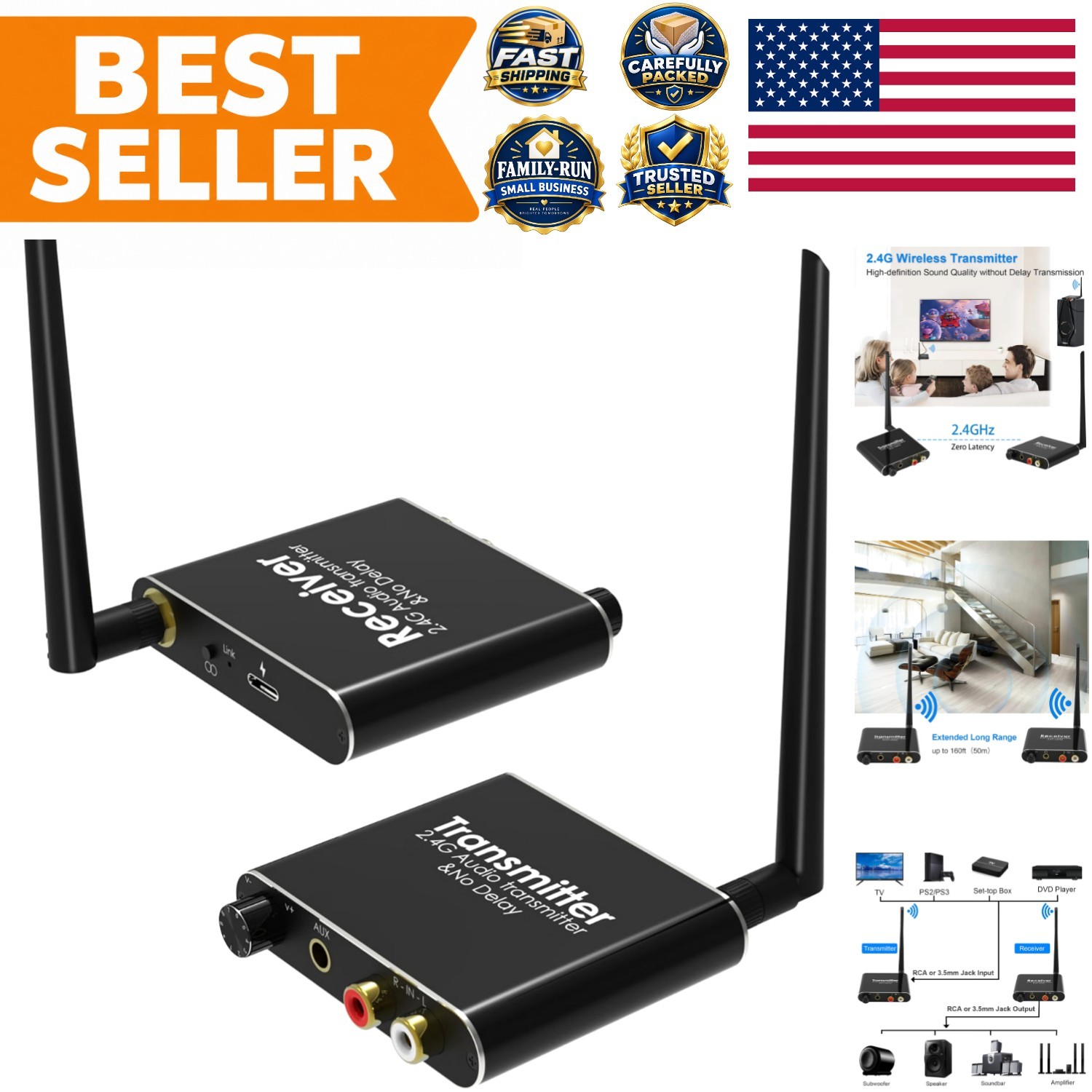 2.4Ghz Wireless Audio Transmitter Receiver Set 1 TX + 1 RX for TV