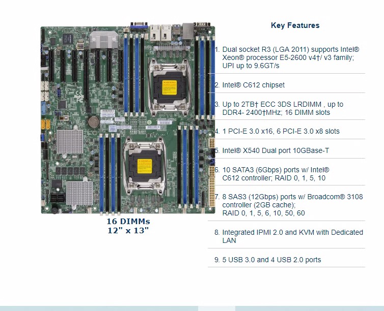 Supermicro X10DRH-CT server motherboard C612 chipset 10 Gigabit split