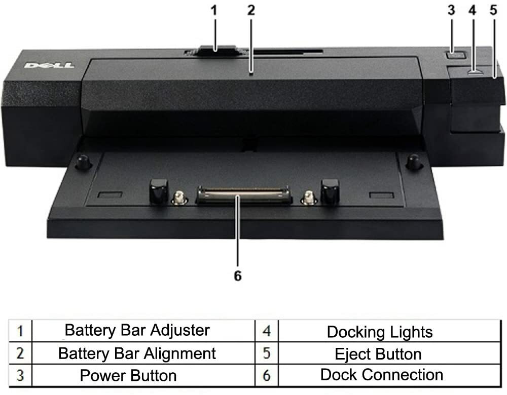 Dell Latitude E-Port Plus Advanced USB 3.0 Docking Station Port Replicator E Ser