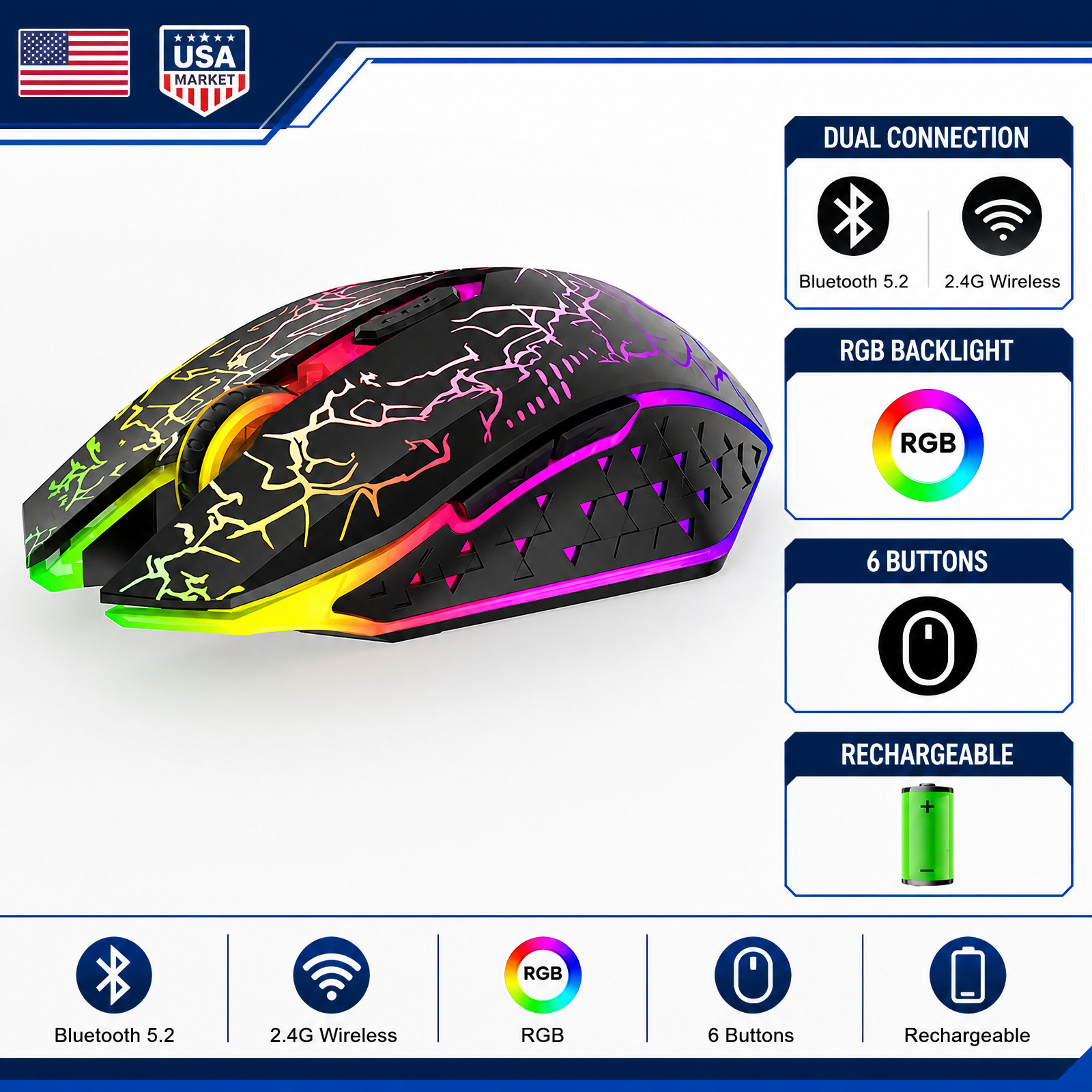Bluetooth 5.2 Wireless Gaming Mouse RGB Silent 6 Buttons