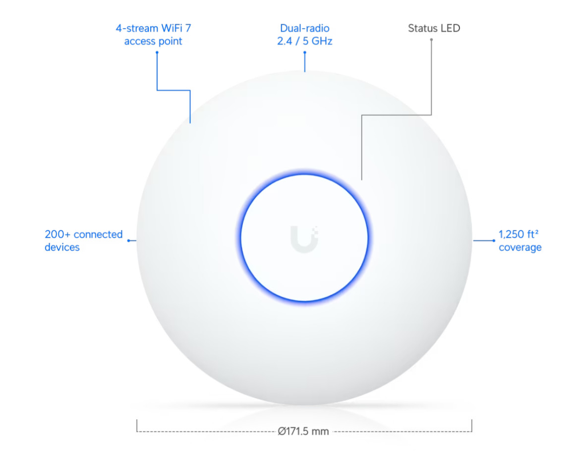 Ubiquiti UniFi U7 Lite (U7-LITE-US) – Wi-Fi 7 Dual-band 2.5GbE PoE+, New Sealed