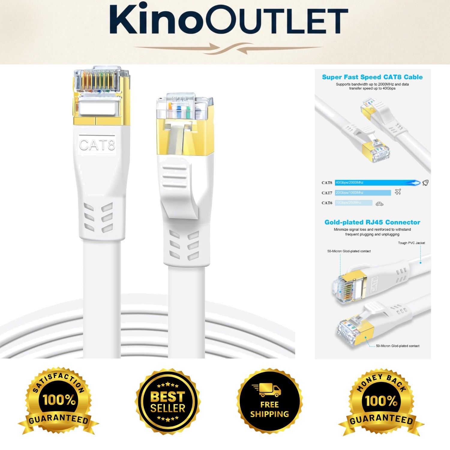 Ultra-Thin Cat 8 Ethernet Cable - 1.5ft 40Gbps High Speed LAN for Modems & PCs