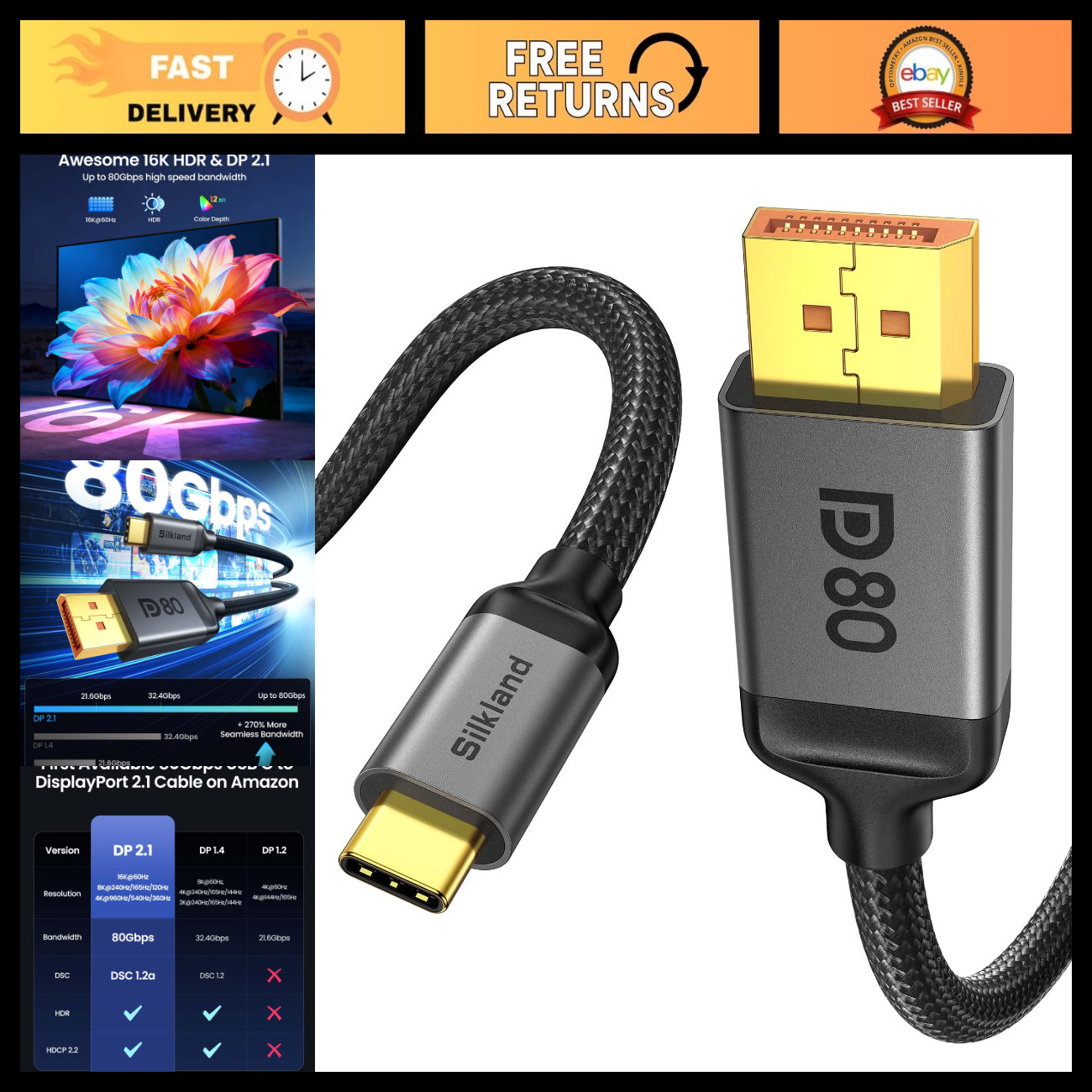 80Gbps USB C to DisplayPort 2.1 Cable - 16K@60Hz, 8K@240Hz, 6.6FT, High-Speed