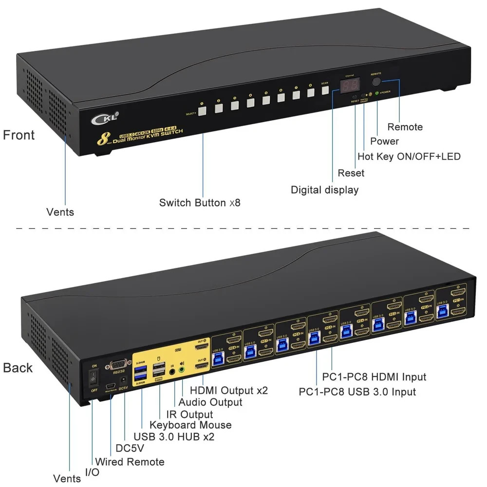 CKL 8 Port USB 3.0 Rack Mount HDMI KVM Switch Dual Monitor 4K@60Hz with Audio