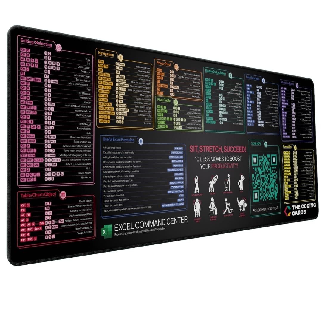 XL Water-Resistant Mouse Pad with Excel Shortcut Keys & QR Code - Quick Tips for