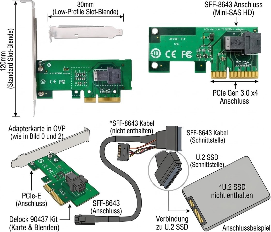 Delock 90437 NVMe PCIe x4 to SFF-8643 Adapter | U.2 SSD Interface | Original Box & Bezel