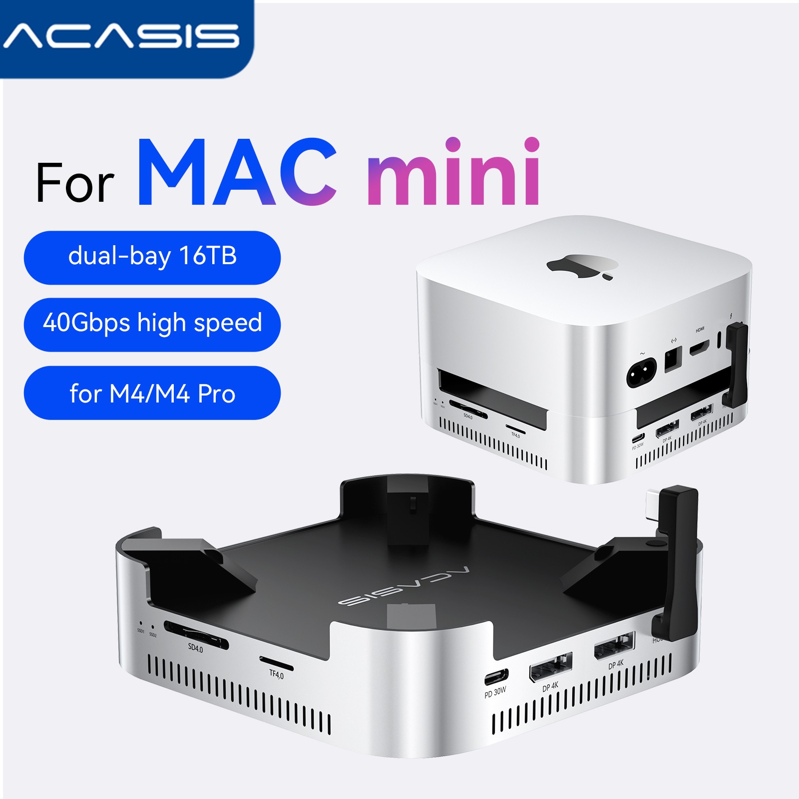 ACASIS 40Gbps Mac Mini M4 Dock Workstation & Dual SSD NVMe Case 8-in-1 USB C Hub