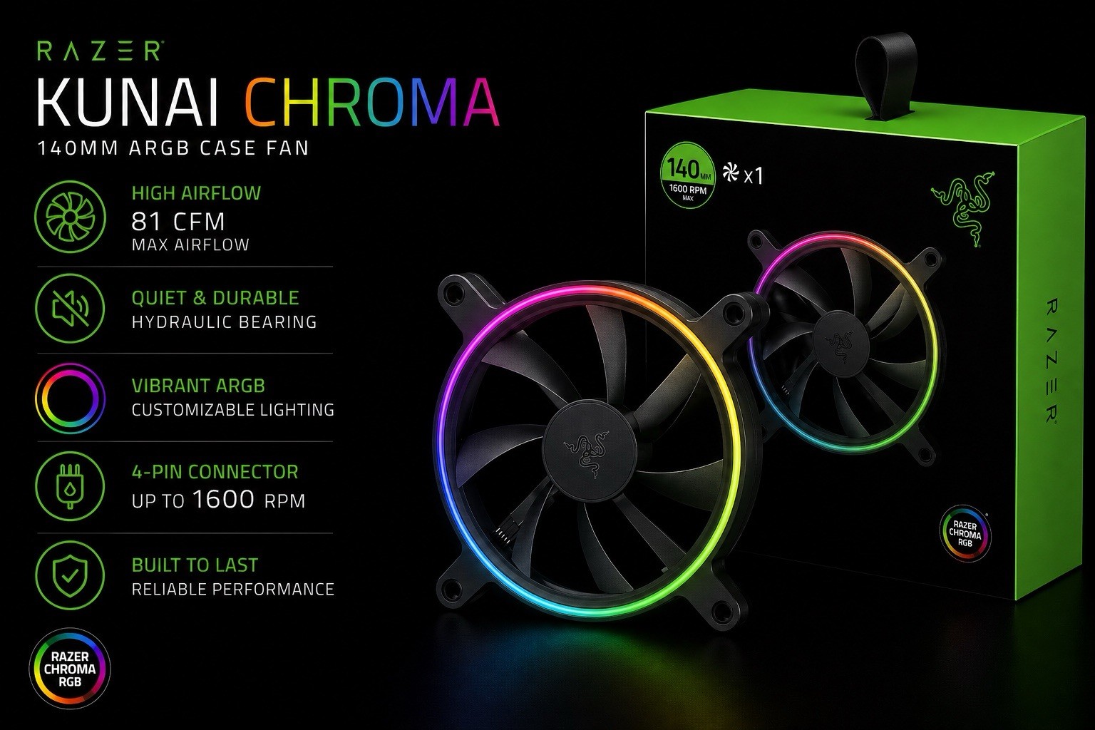 Razer 140mm Kunai Chroma ARGB Fan – PWM | 1x Fan | Ships from USA