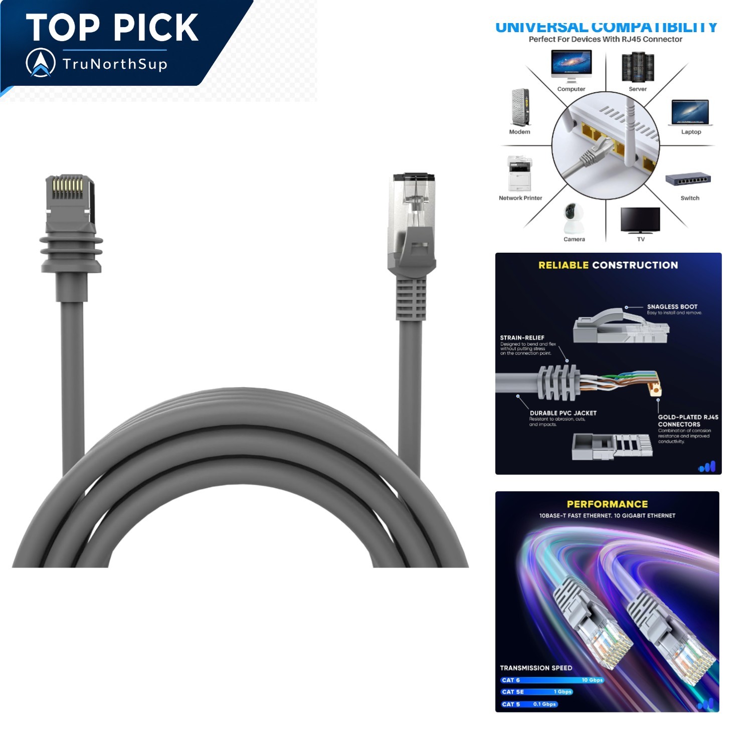 Starlink Mini Ethernet Cable 15FT Waterproof Cat 6 for Gen 3 Portable Internet