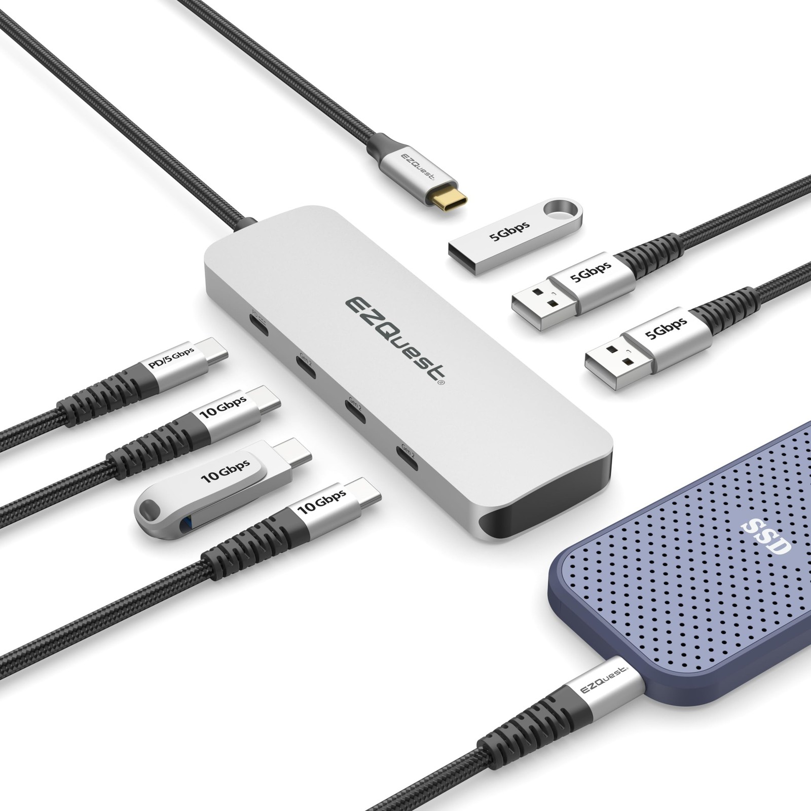 USB C Hub Docking Station 7 in 1 with 3 Gen 2 10Gbs Ports, 3 USB A 3.0 Ports,...