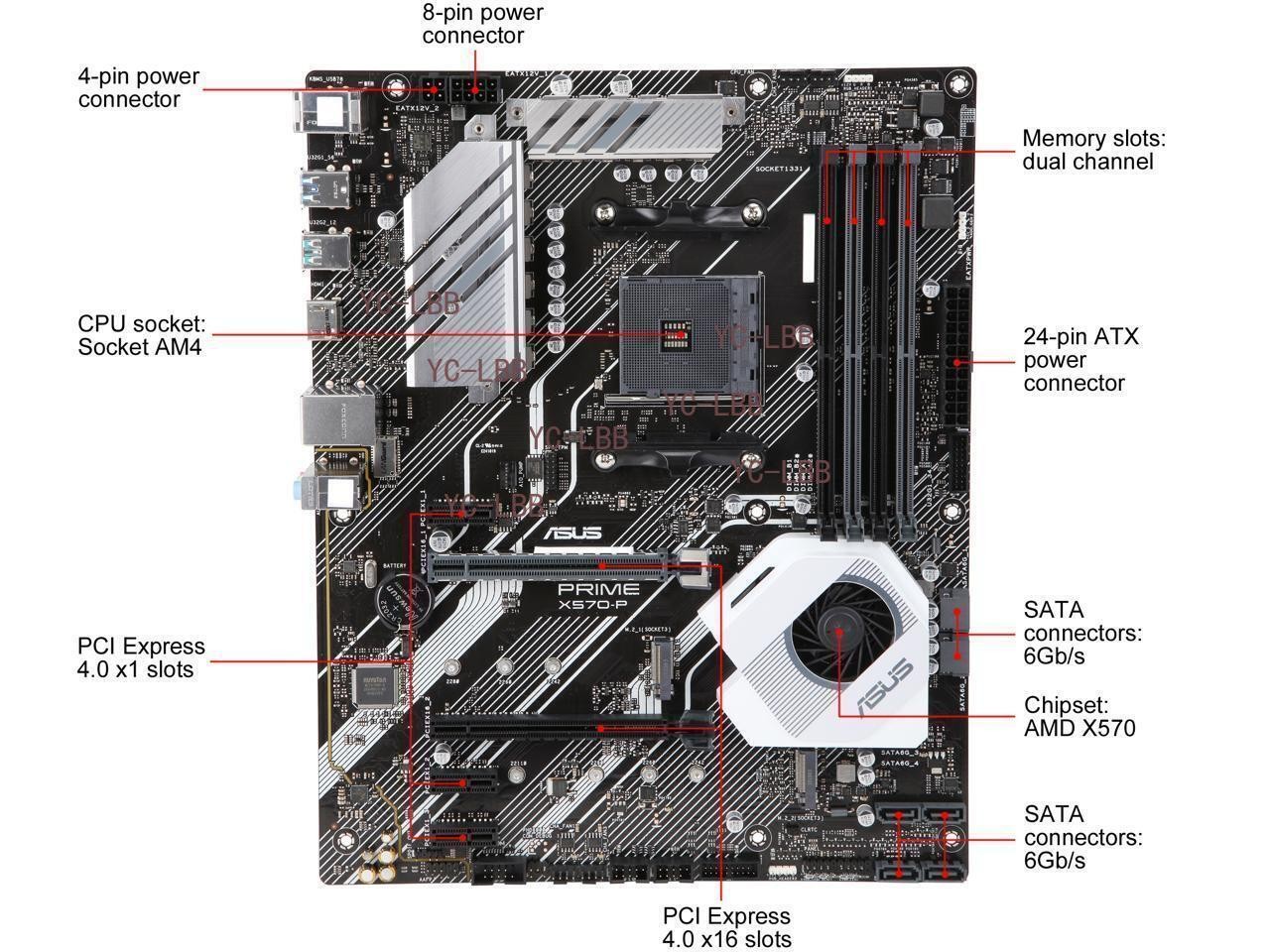 New ASUS PRIME X570-P (Dual M.2 PCIe 4.0) AMD AM4 ATX Motherboard 
