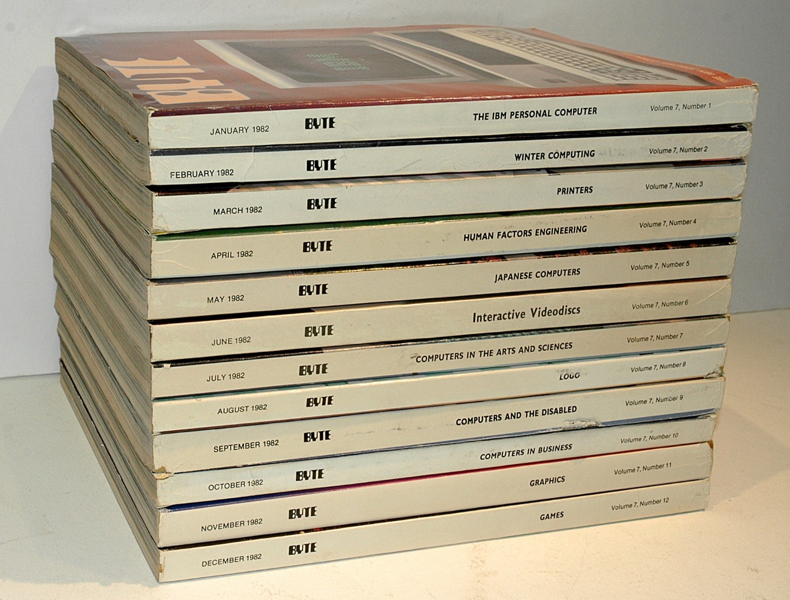 BYTE  Computer Magazines - Volume 7, 1982 - Complete Set:  January thru December
