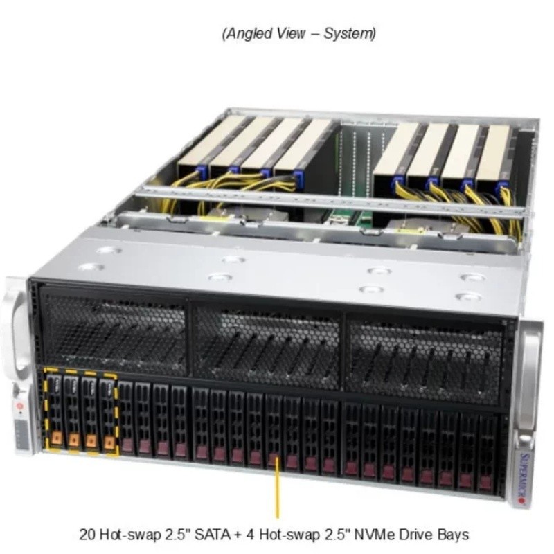 SUPERMICRO Optional AMD EPYC 9755-2.7—128 cores, 256 threads