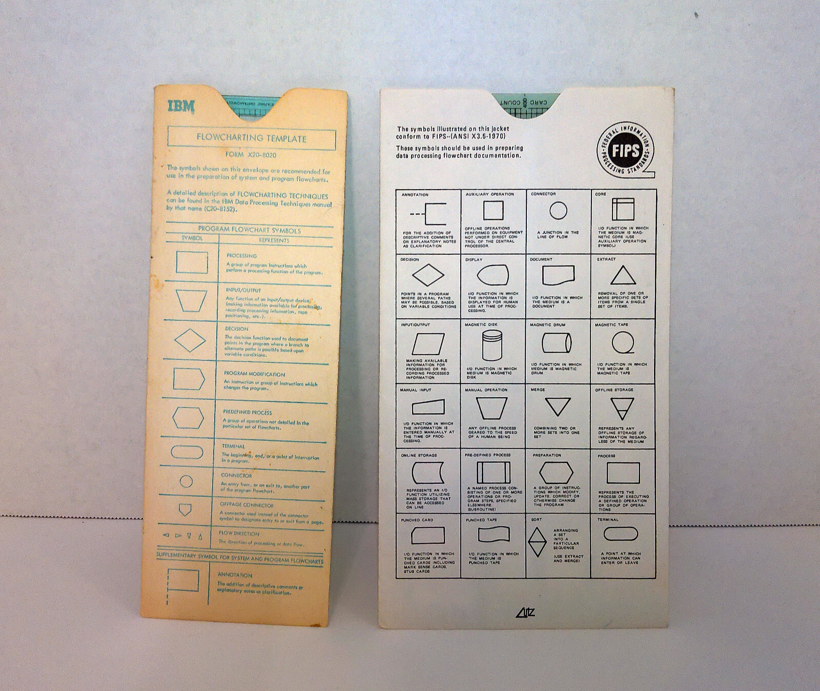 Vintage IBM  X20-8020 and FIPS ANSI X3.5-1970 Flowcharting Templates