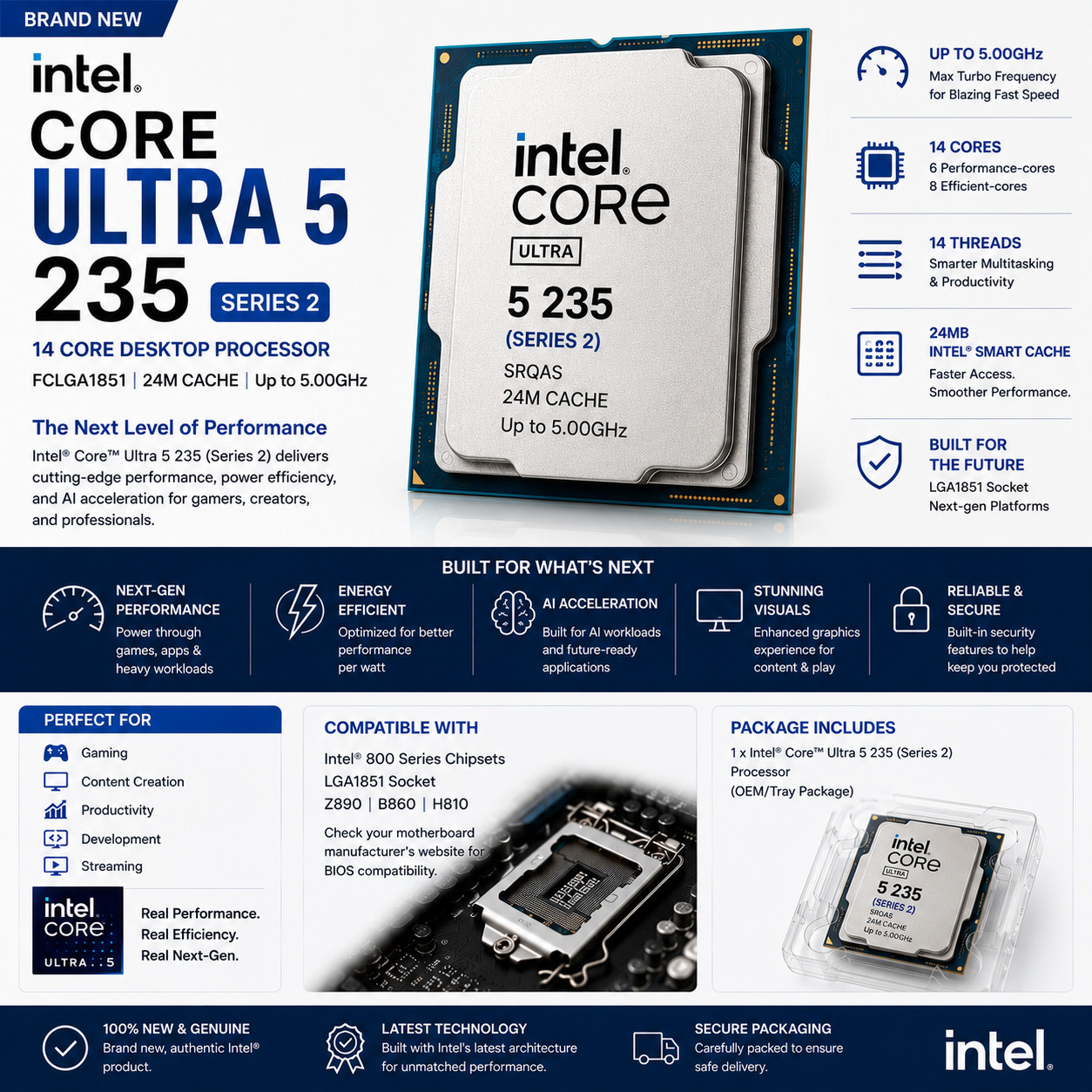 NEW Intel Core Ultra 5 235 (series 2) 5.0GHz 14 Core FCLGA1851 CPU Processor