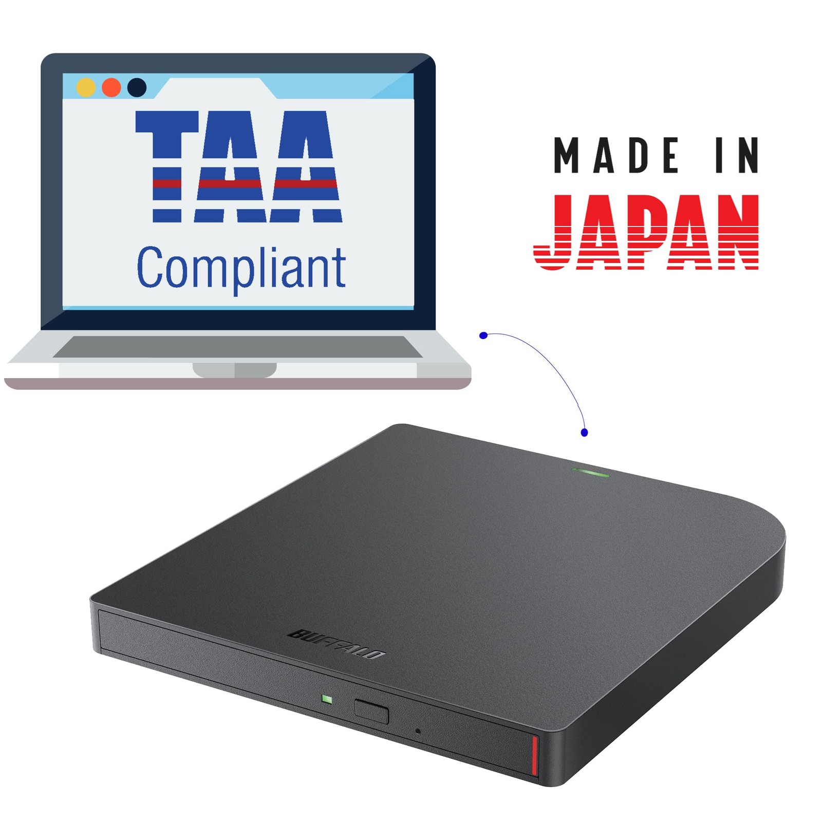 MEDIASTATION BDXL PORTABLE TAA