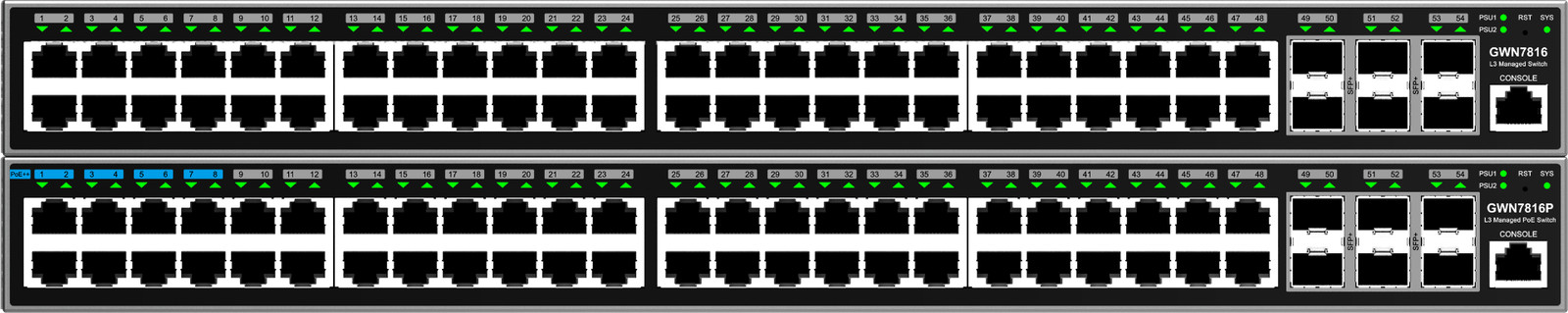 Grandstream GWN7816P Switch (48) GbE RJ45 (6) 10G SFP+ Ports PoE 740W