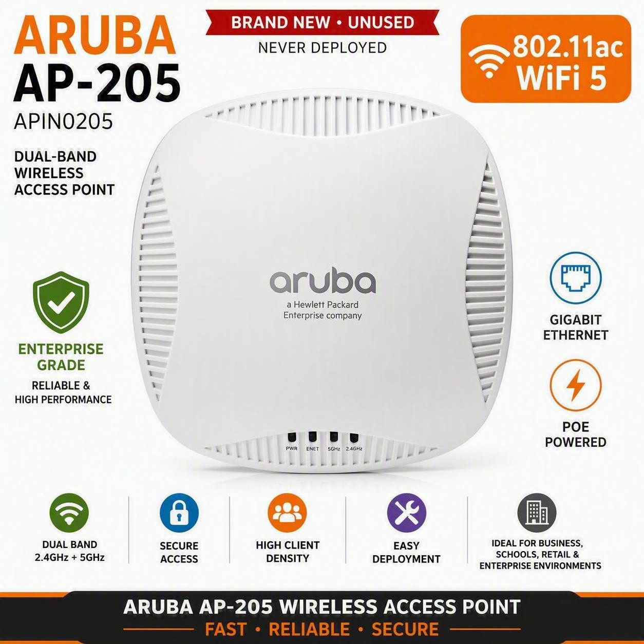 Aruba Networks AP-205 Wireless Access Points APIN0205