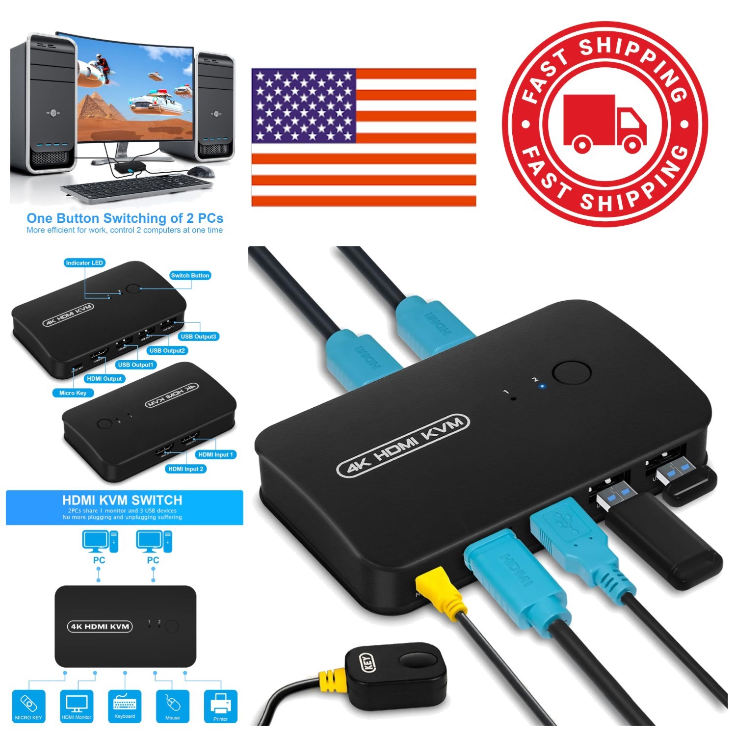 Easy Setup HDMI KVM Switch 2 Port with Compact Design and Cables Included