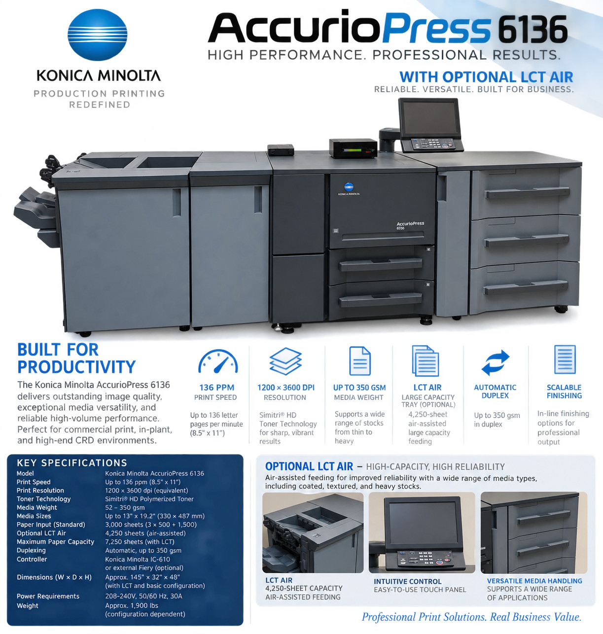 Konica Minolta AccurioPress 6136 Production Printer Press 136 PPM LCT Air Feed