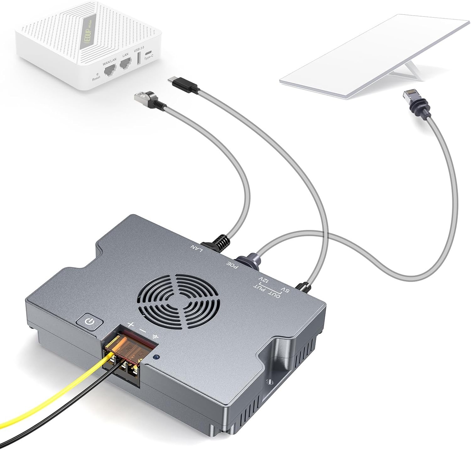 350W 5-in-1 StarLink PoE Injector for Starlink Standard 5/4/4X/Gen 3/Mini
