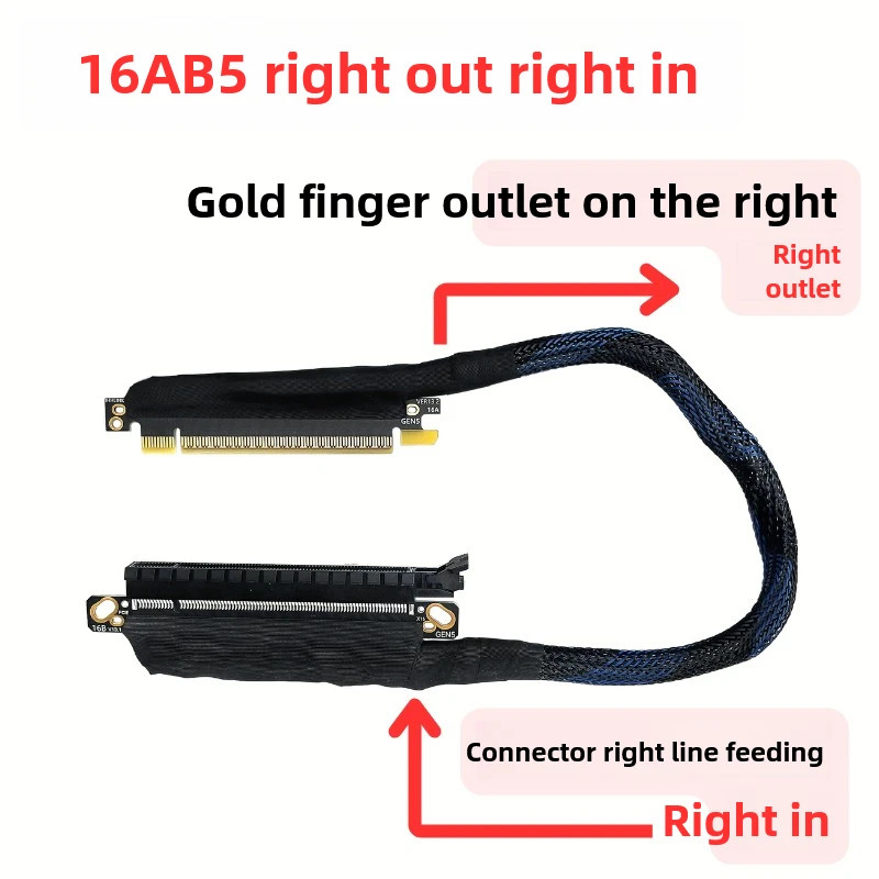 PCIE 5.0 X16 Right Out Right In Harness Silver Plated Cable GEN5 Adapter Cable